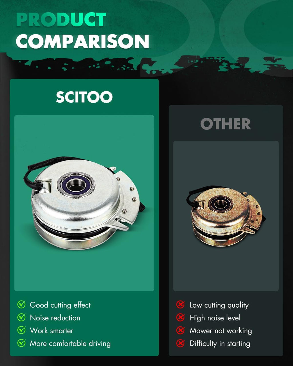 SCITOO PTO Clutch Fit for Warner: 5217-35 5217-6 5217-7 5217-9, for John Deere: 5217-7 AM119683, for EXMARK/for Toro: 104-3334, for STENS: 255-511 Electric Lawn Mower