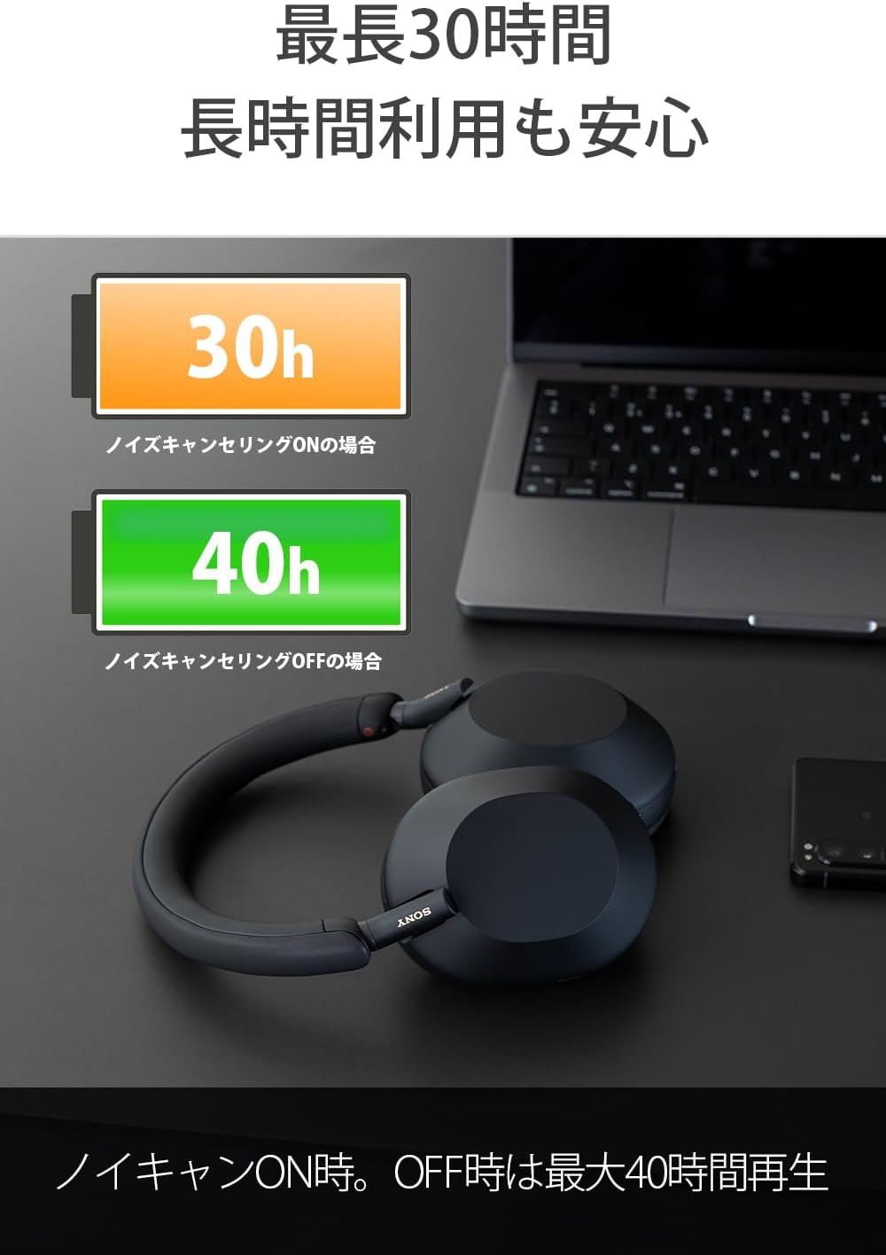 Sony WH-1000XM5 Noise Canceling Wireless Headphones - 30hr Battery Life - Over-Ear Style - Optimized for Alexa and Google Assistant - Built-in mic for Calls - Silver International Version