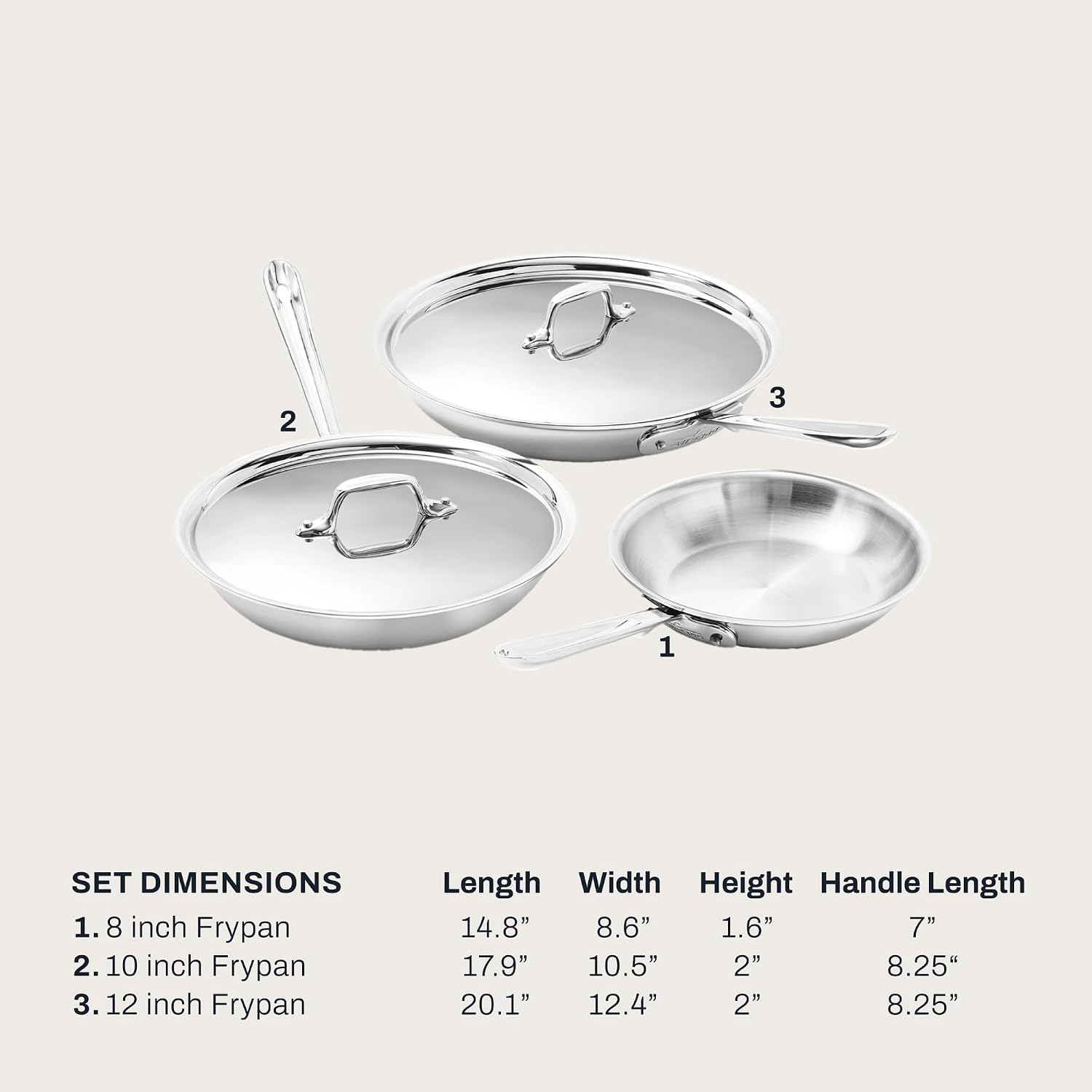 All-Clad D3® Stainless Steel 5 Piece Frypan Set- Made in USA- Includes 8', 10' and 12' Frying Pans With Lid - Professional Grade -Oven Safe & Induction Compatible