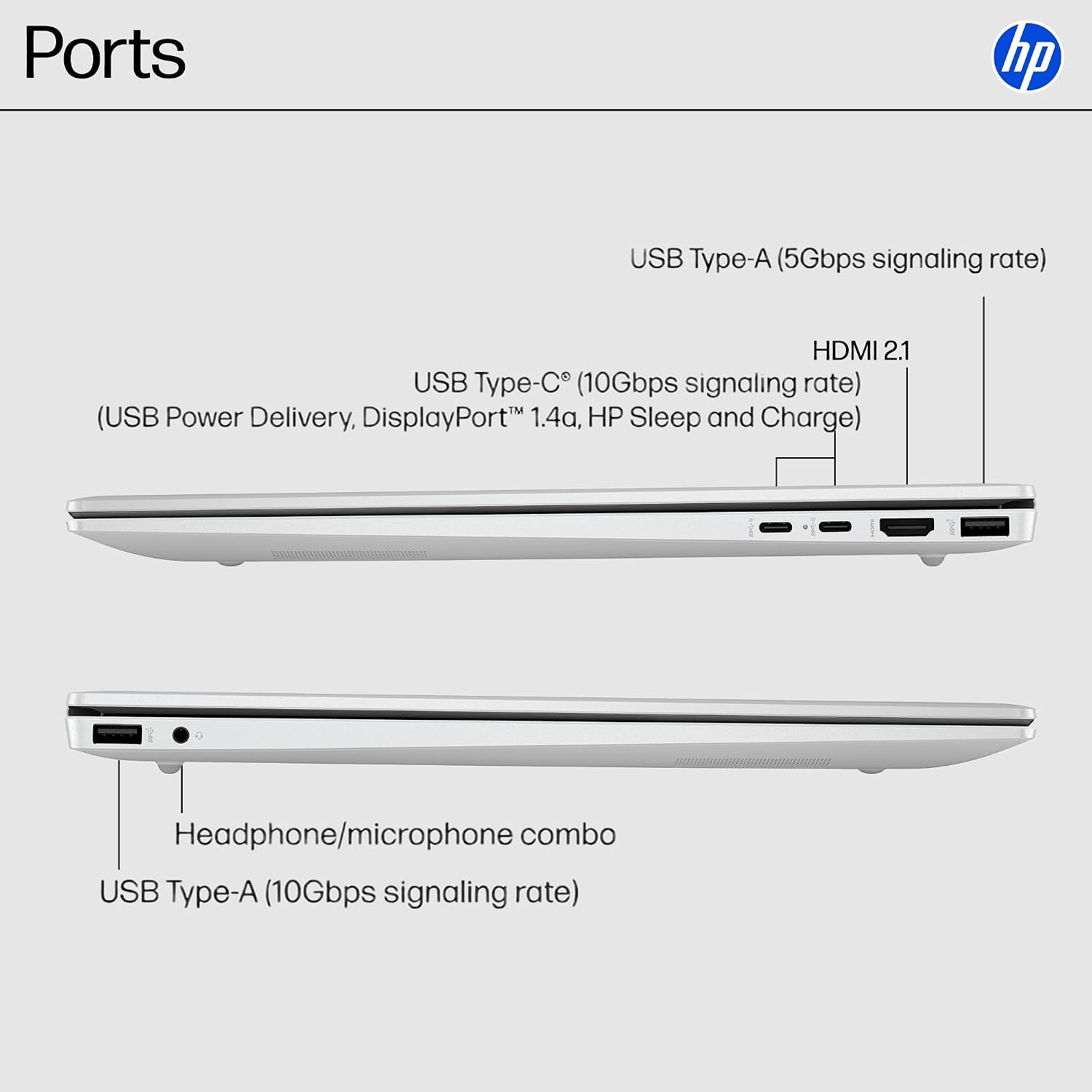 HP OmniBook 5 AI PC Touchscreen Laptop, Intel Ultra 9 285H, 32GB LPDDR5X RAM, 1TB NVMe SSD, 16' IPS, Intel Arc 140T, WiFi 6E, Backlit Keyboard, Windows 11 Home, Copilot+ Ready, Type C RJ45 Cable