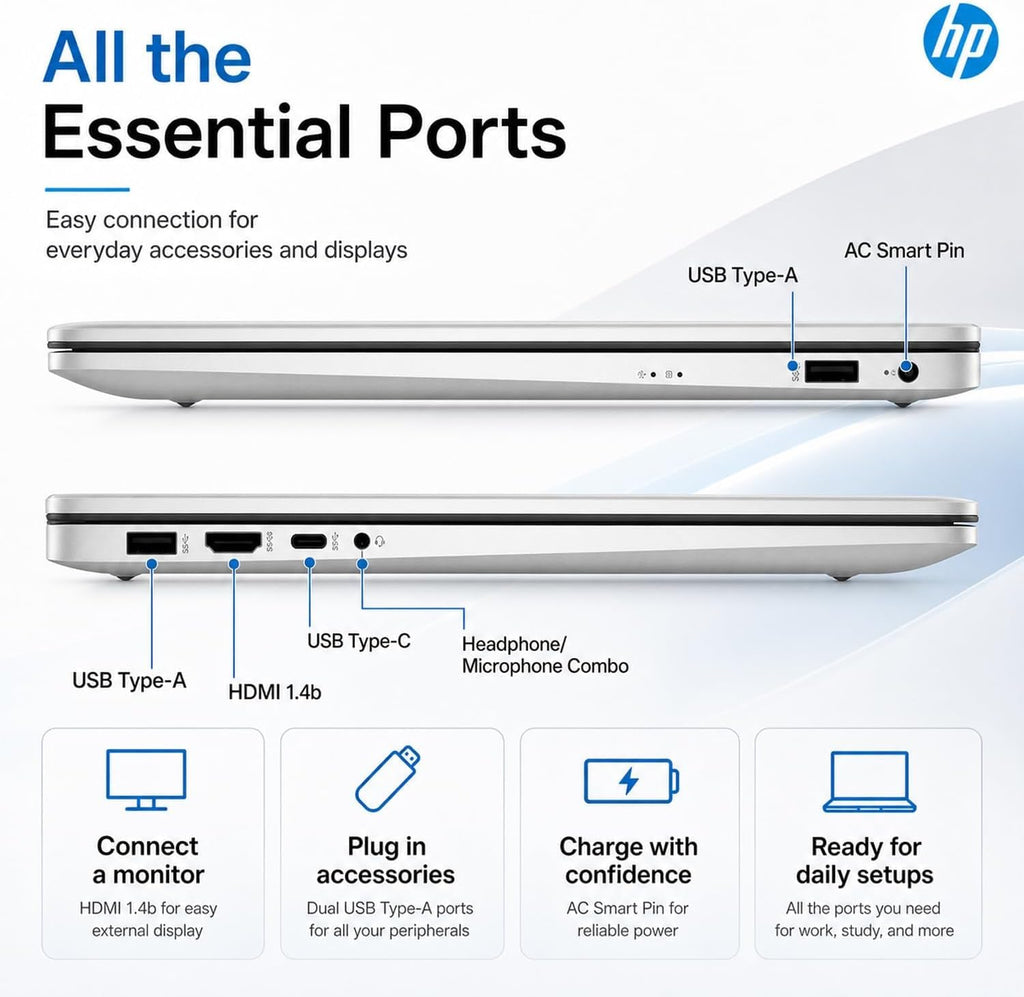 HP New Business Laptop with Microsoft Office, Intel Core i5-1235U 10-core Processor, 15.6' FHD LED Display, 16GB RAM, 1TB SSD, Ultra Quiet Design, SD Card Reader, Wi-Fi 6, Windows 11 Pro, WOWPC USB