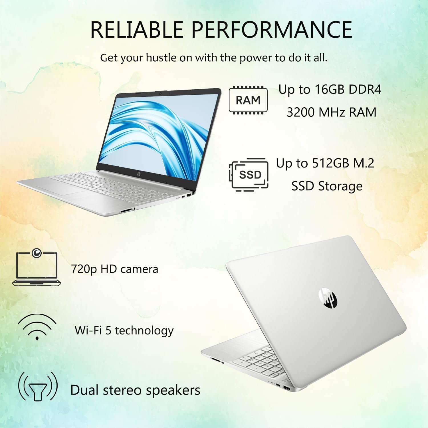 HP 15 Laptop for School, Work, and Home + Microsoft Office 365, 4GB RAM, 256GB SSD, 15.6' FHD 1080p LED Display, Copilot AI, Fast Intel Processor, HDMI, Windows 11 Pro