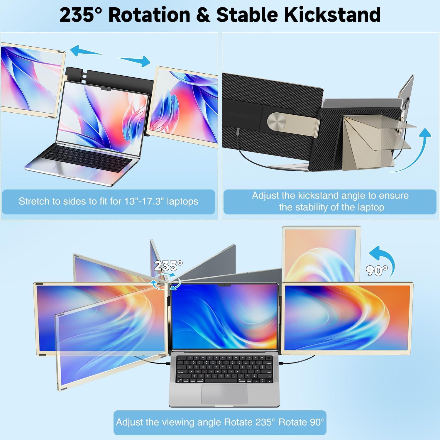 KEFEYA Laptop Screen Extender 15.6' Triple Monitor for Laptops 13-17.3', 120% sRGB 235° Rotation Detachable Laptop Monitor Extender for Windows/Mac/Dex/Chrome/Surface, H6 Adapter