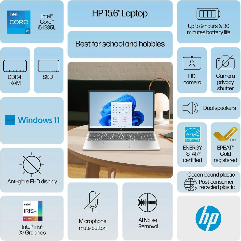 HP Business 15.6 inch FHD Laptop, Intel Core i5-1235U 10-core Processor, 16GB RAM, 512GB PCIe SSD, Webcam, WiFi 6, Bluetooth 5.3, Windows 11 Home, Silver, Bonus XtreDura USB Drive