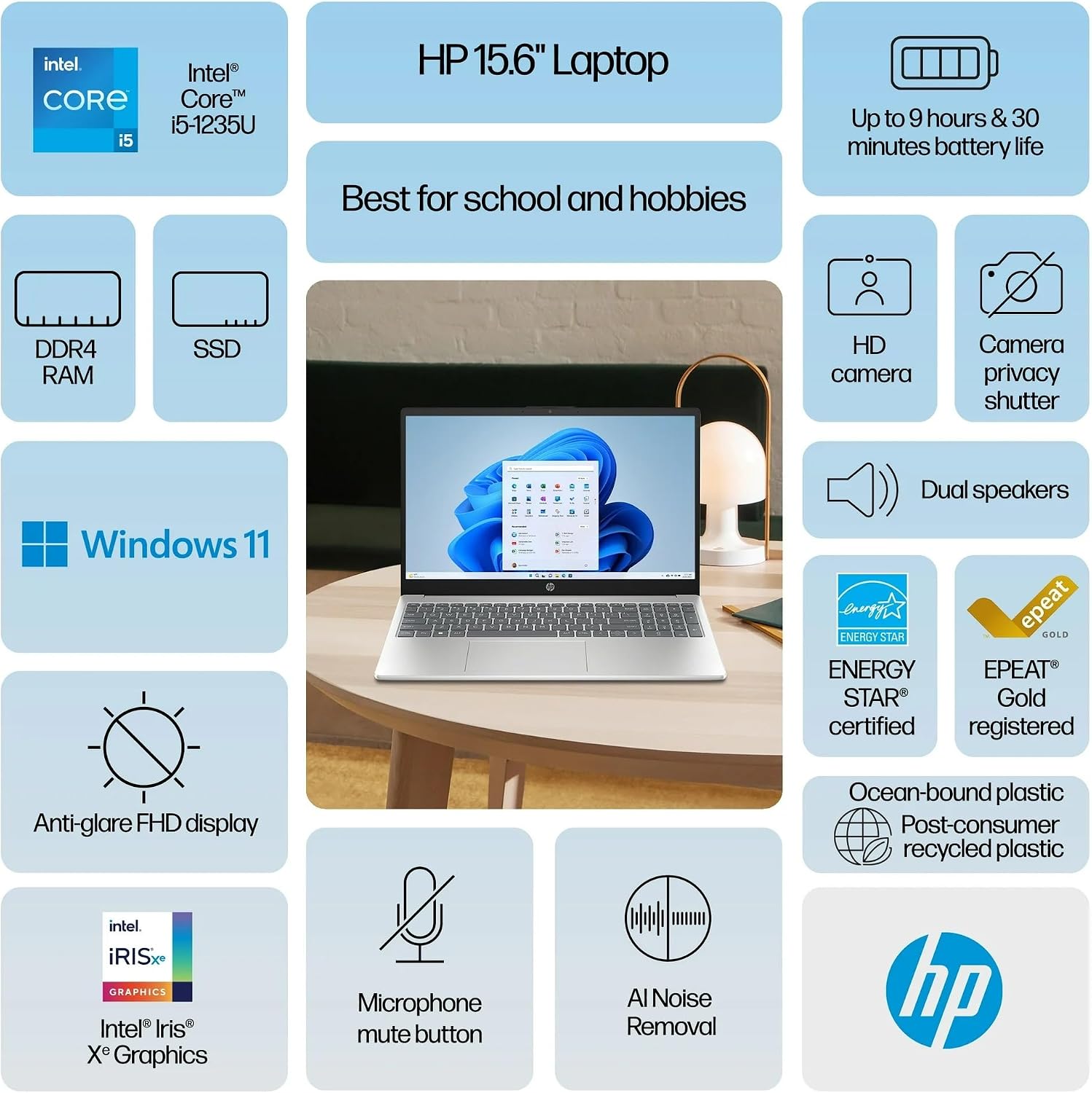 HP Business 15.6 inch FHD Laptop, Intel Core i5-1235U 10-core Processor, 16GB RAM, 512GB PCIe SSD, Webcam, WiFi 6, Bluetooth 5.3, Windows 11 Home, Silver, Bonus XtreDura USB Drive