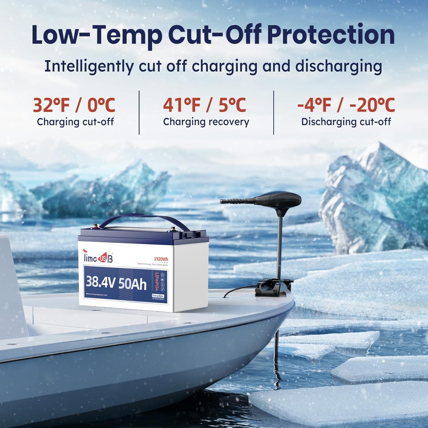 Timeusb 36V 50Ah Trolling Motor LiFePO4 Battery Low-Temp Protection Buit in 50A BMS, Deep Cycle Group31 Lithium Iron Phosphate Battery Perfect for Trolling Motors, Marine, Boat, Home Energy