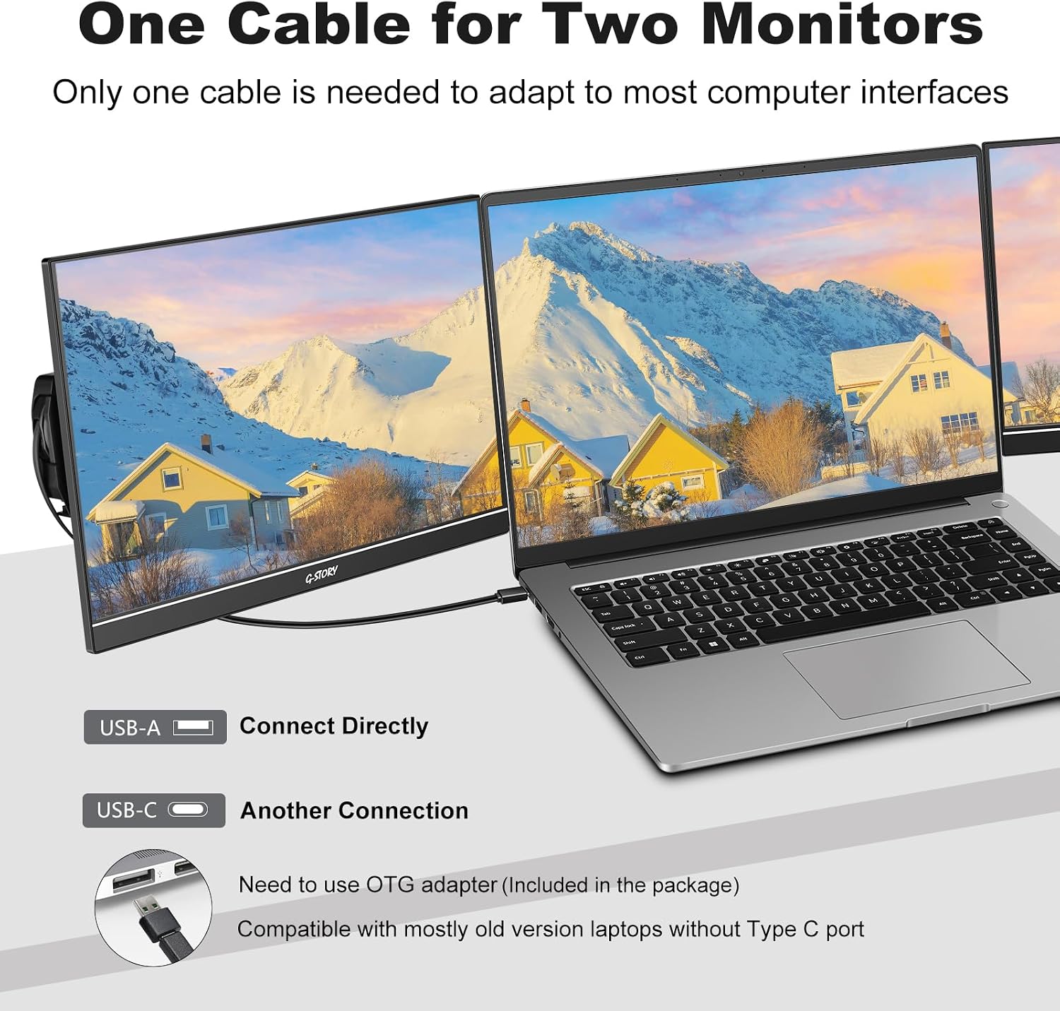 G-STORY Triple Laptop Screen Extender, 14' FHD 1080P Portable Laptop Extended Monitor, One Cable Connect Dual Screen Monitor (Without Fan Dual Screen)