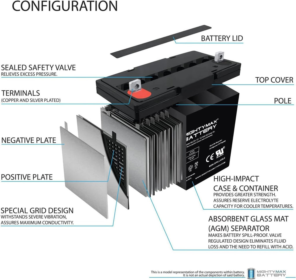 ML55-12 - 12 Volt 55 AH, Nut and Bolt (NB) Terminal, Rechargeable SLA AGM Battery