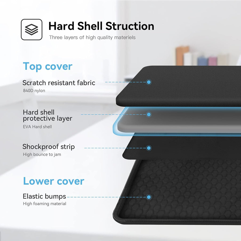 Smatree Hard Laptop Case for 18 inch Alienware 18 Area-51/M17, for 18 inch ASUS ROG Strix G18/SCAR 18 2025/2024, for Acer Predator Helios 18/Neo 18, MSI GT75 Titan/Lenovo Legion/Acer Predator Triton
