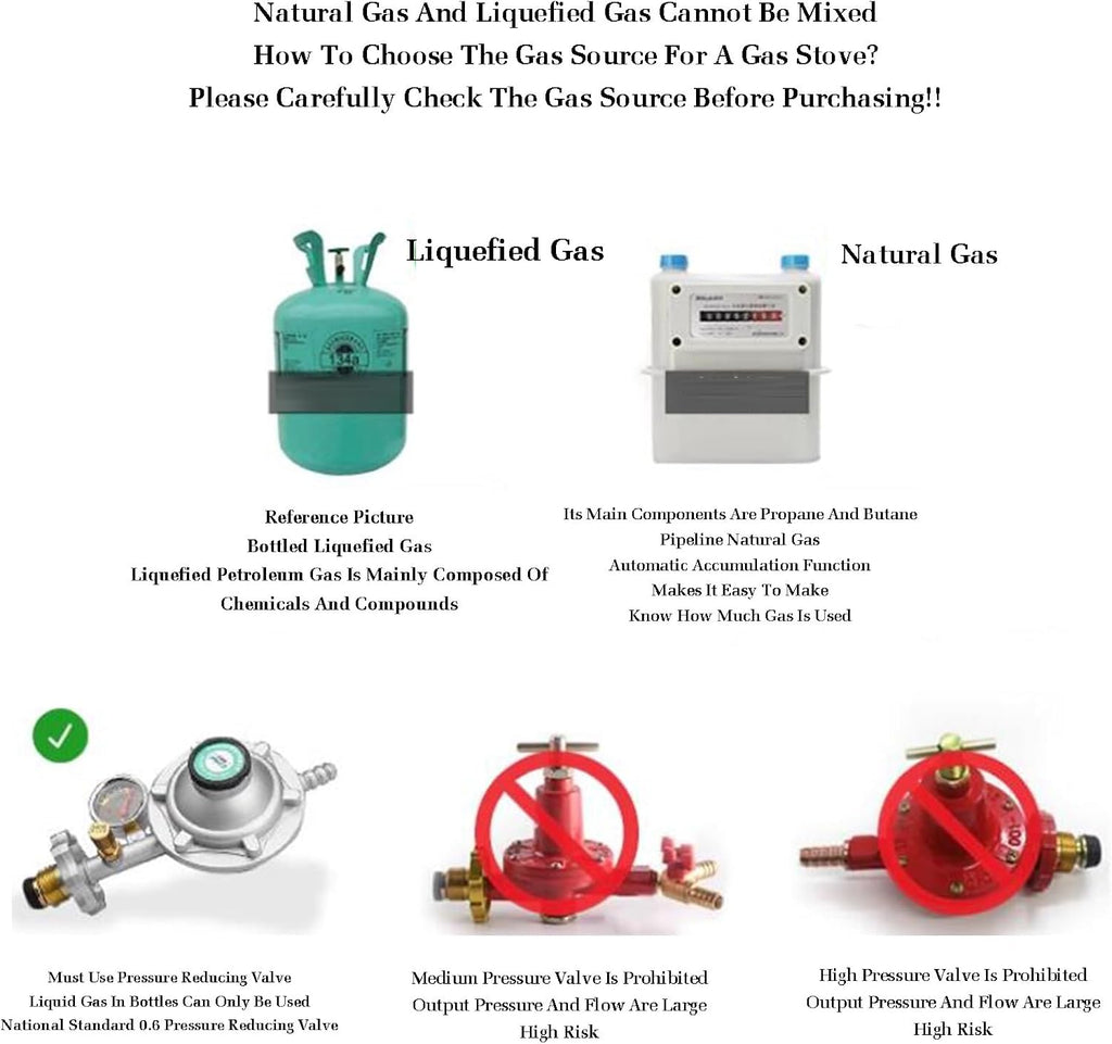 43cm Gas Stove,Built-in Gas Stove with 1 Burner,5.2KW 9 Cavity Frying Pan,Gas/LP Gas Conversio,with Flameout Protection,for Home Kitchen(NG)