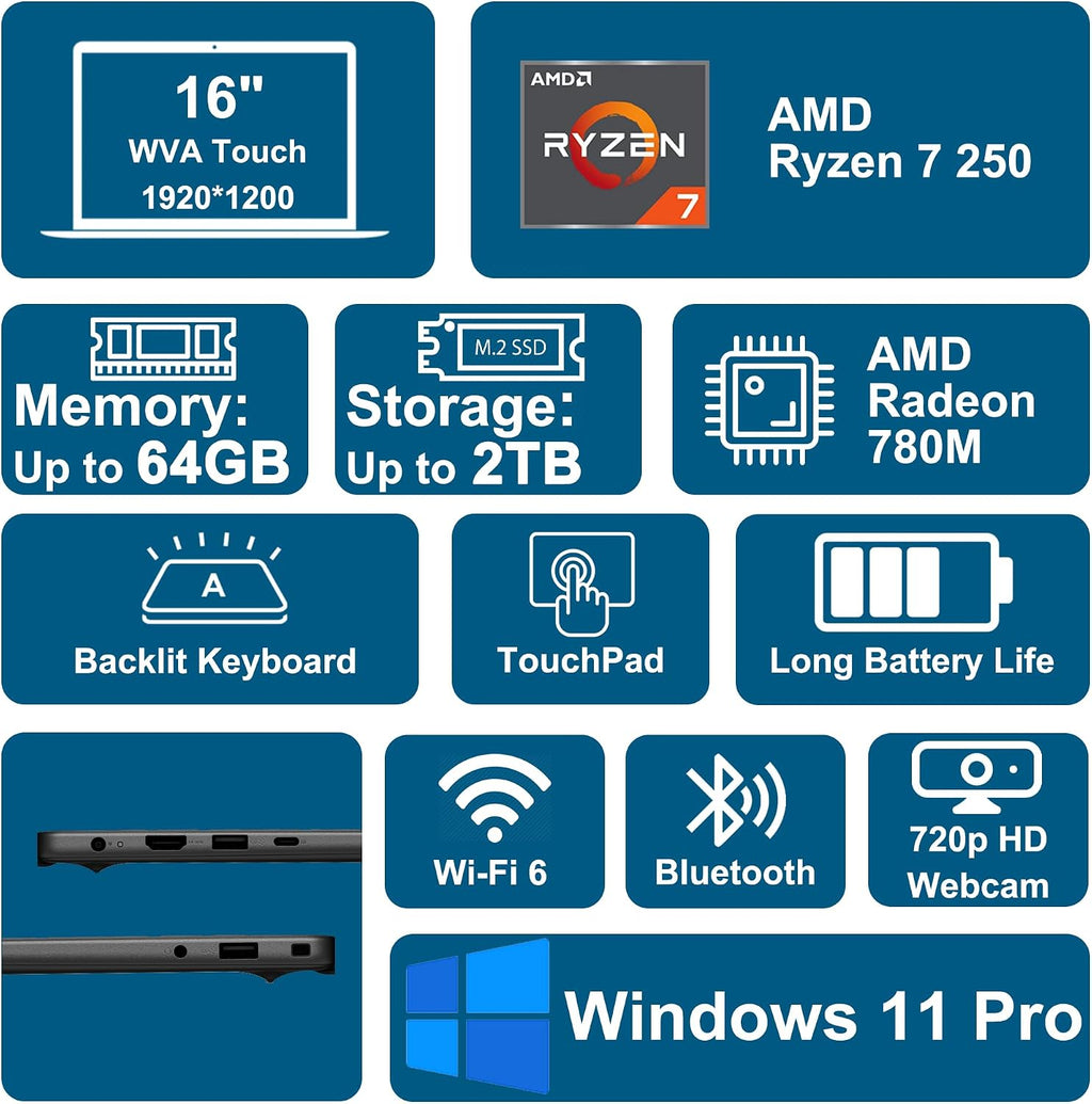 Dell 16 Laptop 16' WUXGA Touchscreen AMD 8-core Ryzen 7 250 32GB DDR5 2TB SSD Backlit ExpressCharge Wi-Fi6 for Creator Designer Business Professional Work Win11Pro