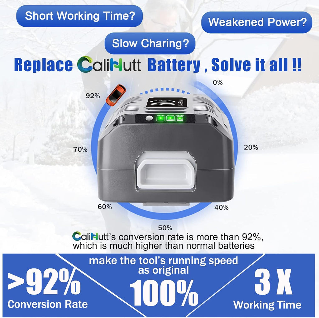 【Upgrade!】 40V 6.0Ah Replacement Battery for Snow Joe/Sun Joe Ecosharp 40V Tools Lithium-ion Battery Snow Blower Lawn Mower Pressure Washer. 40V Wireless iON Models