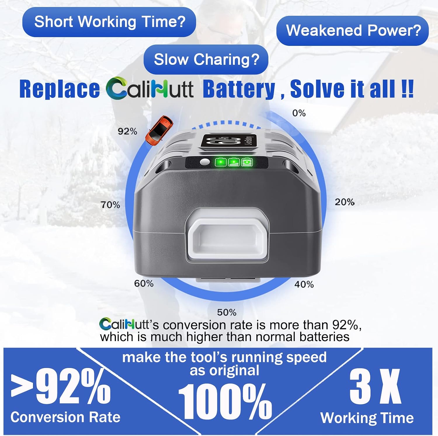 【Upgrade!】 40V 6.0Ah Replacement Battery for Snow Joe/Sun Joe Ecosharp 40V Tools Lithium-ion Battery Snow Blower Lawn Mower Pressure Washer. 40V Wireless iON Models