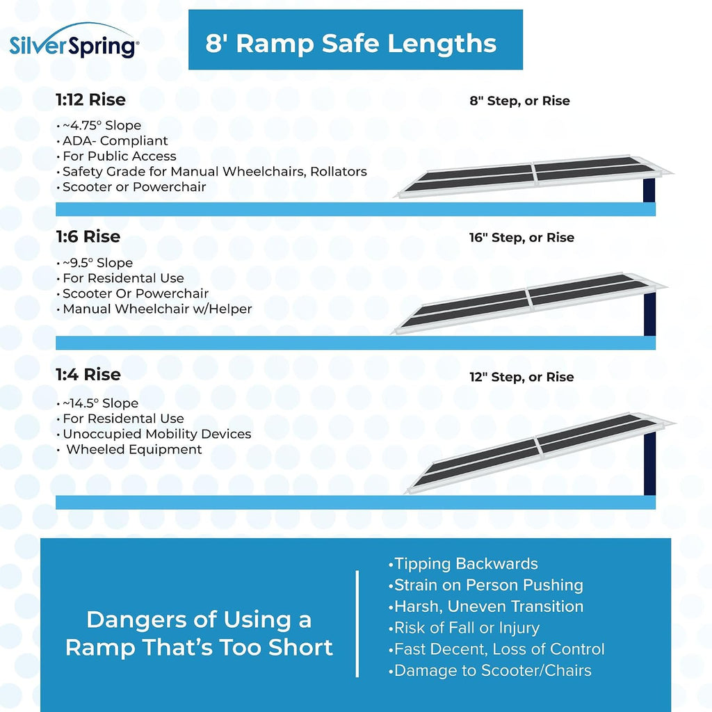 8' Wheelchair Ramp for Home Steps, 850 lb Capacity, Handrails, Non-Slip, Entry Access for Mobility Scooters, Power Chairs, Silver Spring