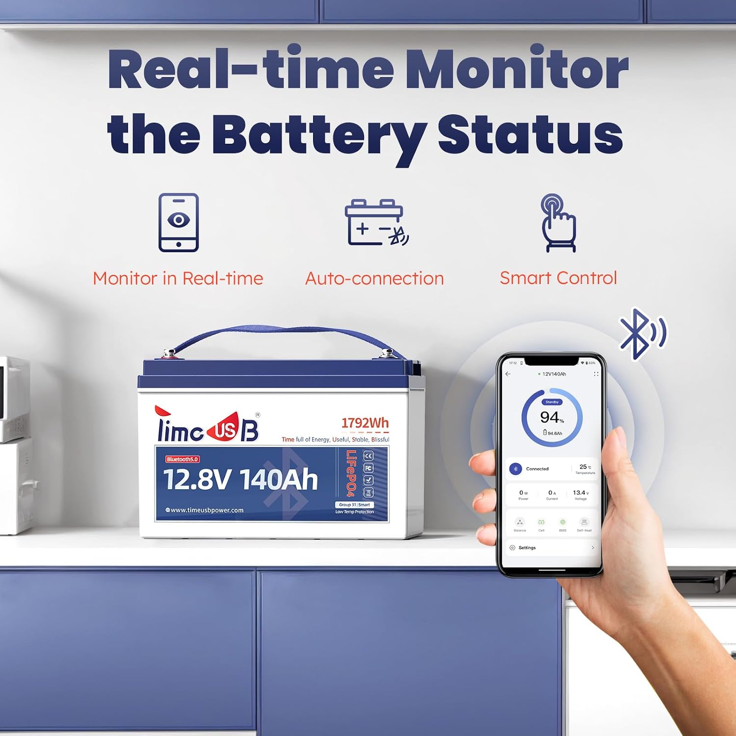Timeusb 12V 140Ah LiFePO4 Lithium Battery with Low-temp Protection, 5.0 Bluetooth, 150A BMS, 700A Discharge @1s, Group 31 Deep Cycle Trolling Motors Batteries for Yacht, Boats, RVs, Marine(1-Pack)