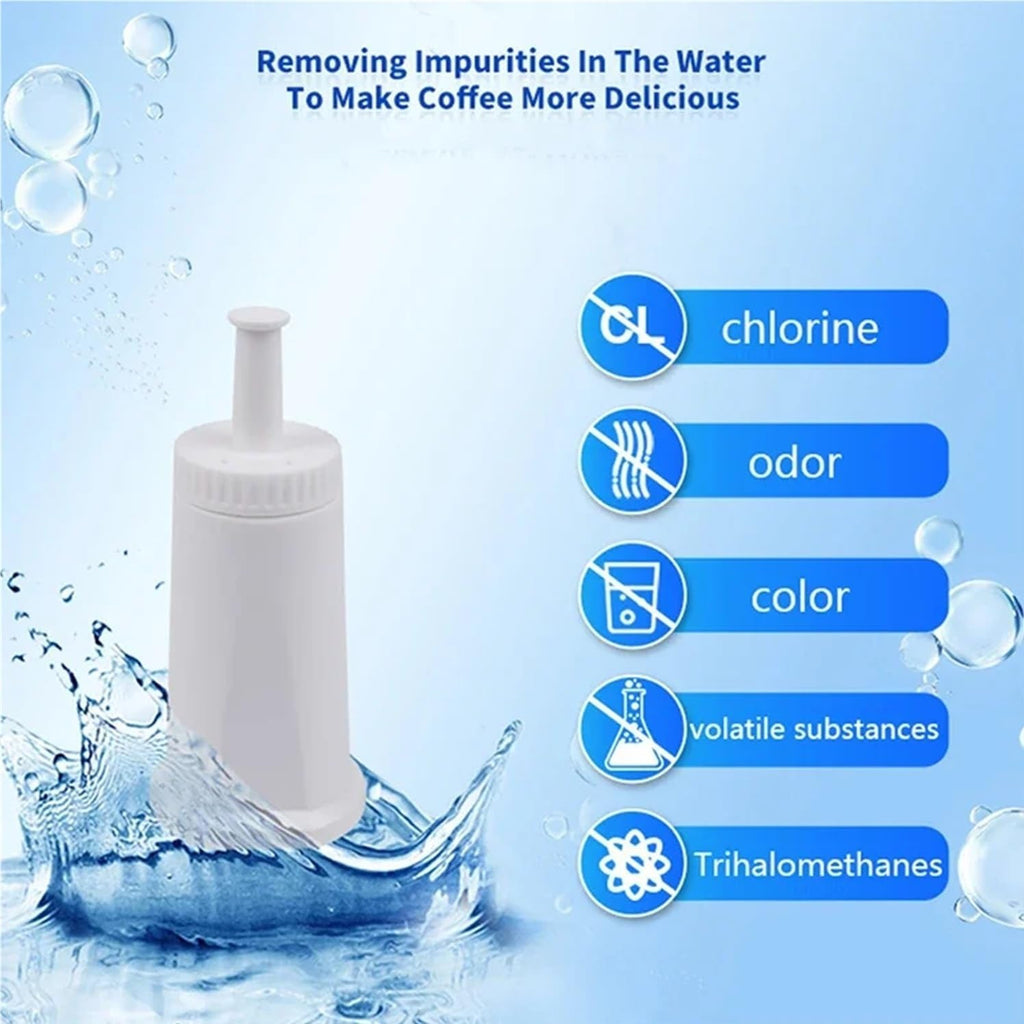 Coffee Machine Water Filter - Compatible with Breville Sage Oracle Touch, Compatible with Barista, Compatible with Claro Swiss BES878 Bes008(10PCS)