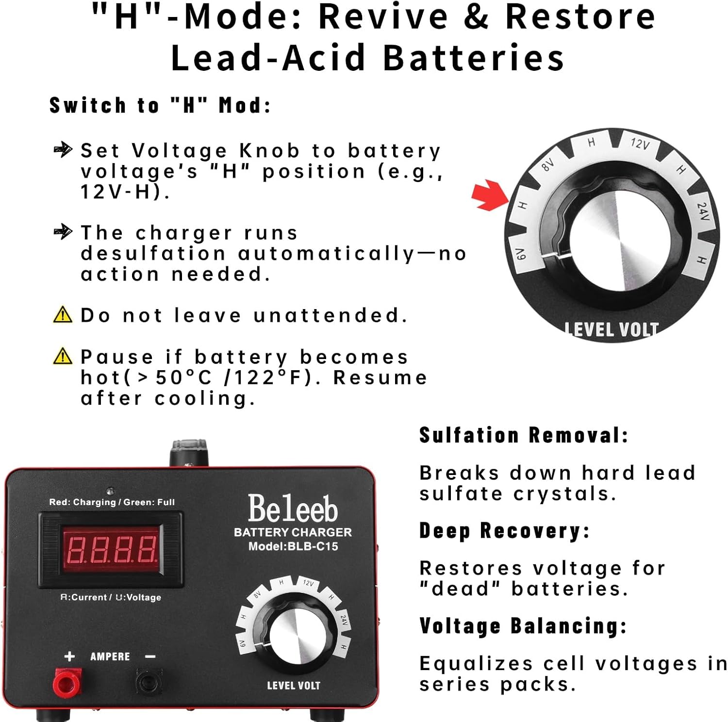 C15 Multiple Voltage Battery Charger 6V 8V 12V 24V Lead-Acid LiFePO4 Lithium Batteries, 15 A Automotive Car Battery Charger and Desulfator for Golf Cart Motorcycle Truck Lawn Mower