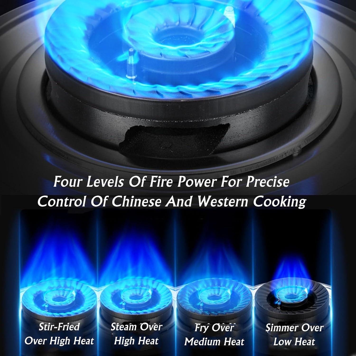 Propane Stove,2 Burners Portable Propane Stove,Stainless Steel Gas Cooktop,Maximum 17742.4BTU Suitable for Home and Commercial Kitchens (Color : LPG)