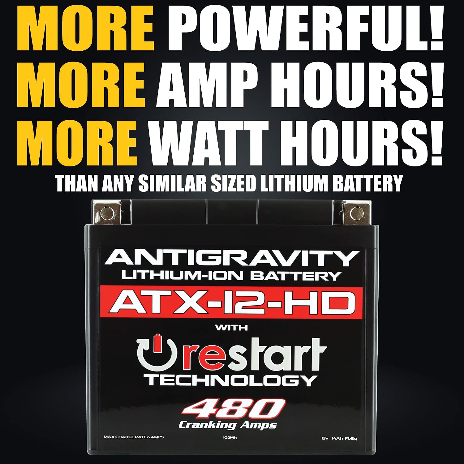 Antigravity ATX12-HD. Heavy Duty Lithium Motorcycle and Powersport Battery with Built in Jump Starting, 8Ah, ATV, Quad, UTV, Scooter, Lawn Mower, Generator Battery - Harley, Honda, Kawasaki