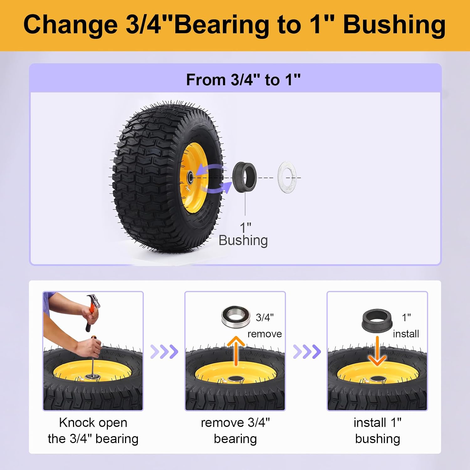 16x6.5-8 Tubeless Tire and Wheel,2 Pcs Replacement Riding Lawn Mower Garden Tractor Front Wheel Tire and Wheel with 3' Offset Hub, 3/4' Bearing or 1' Bore Bushing
