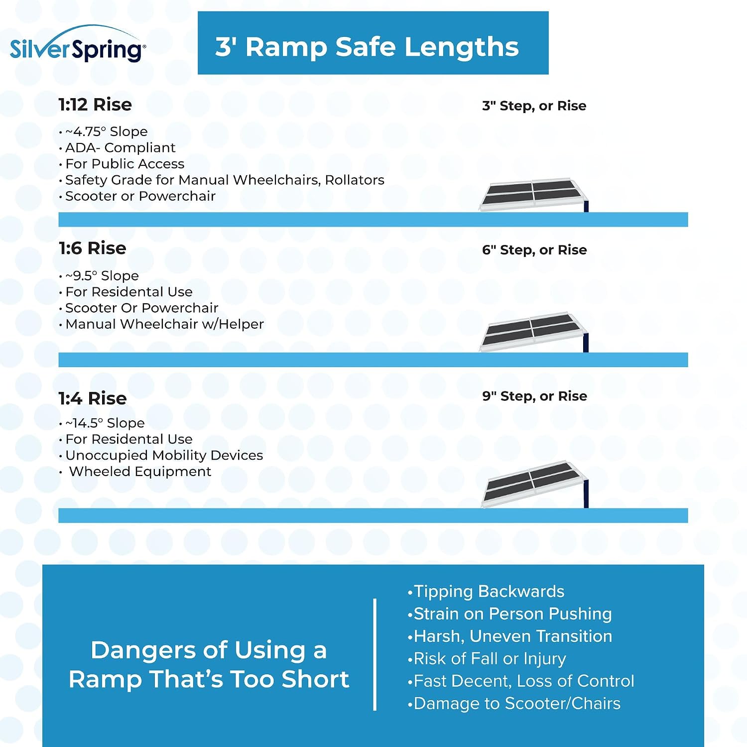 3' Wheelchair Ramp for Home Entry, Folding, Silver Spring