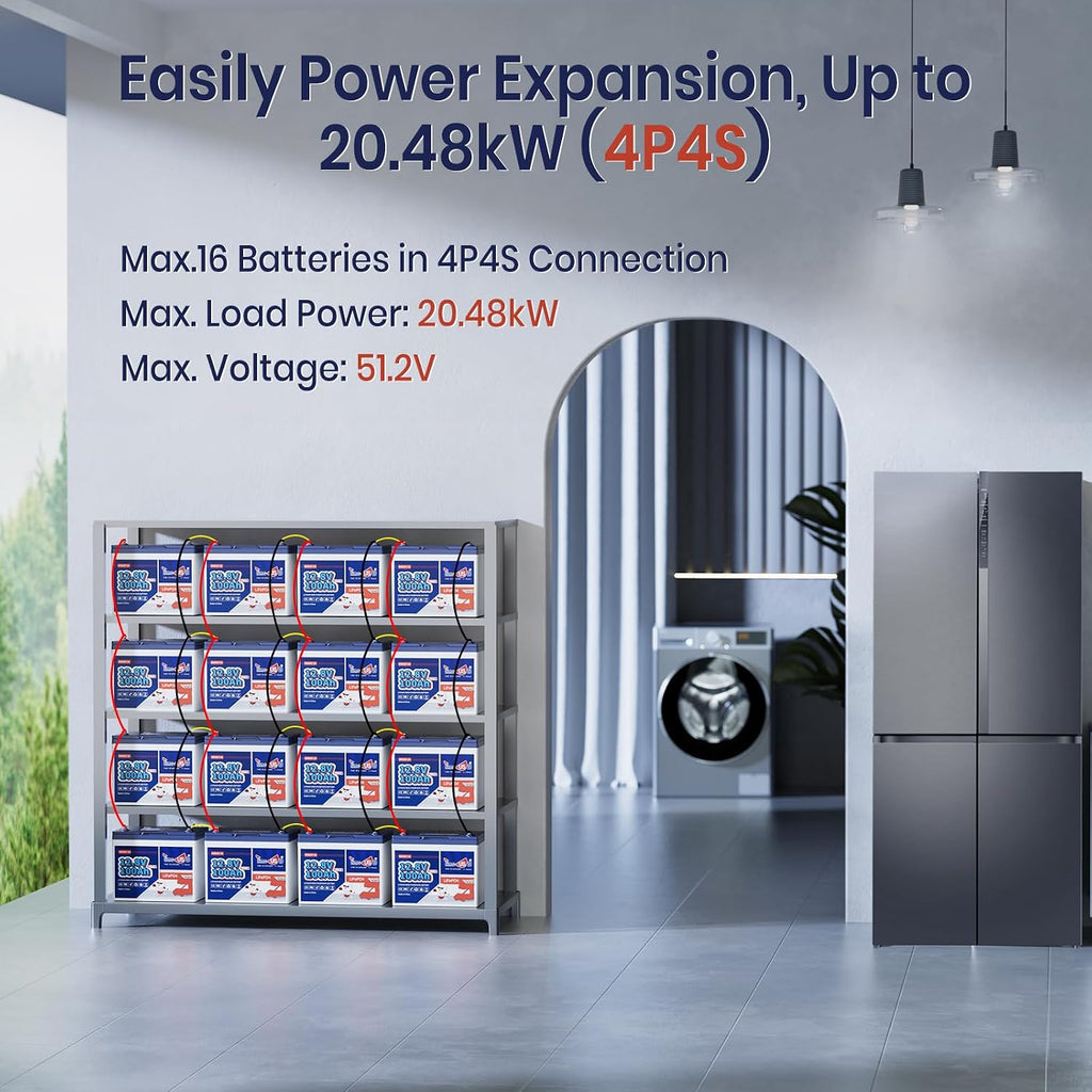 12V 100Ah RV LiFePO4 Lithium Battery- BCI Group 24, Timeusb Deep Cycle LiFePO4 Battery Built-in 100A BMS, 1280Wh, Max.15000 Cycles, 10-Year Lifespan for RV, Solar, Trolling Motor, Marine