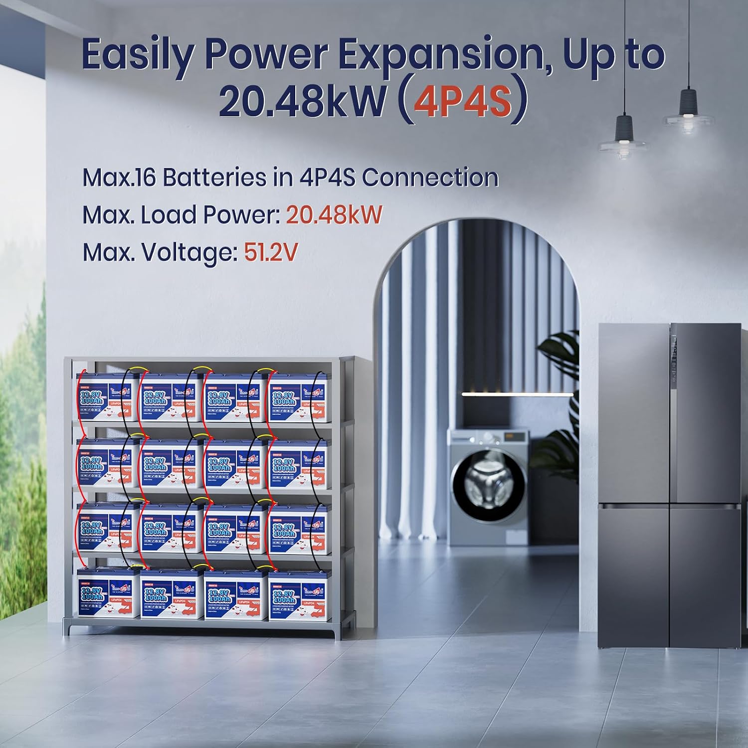 12V 100Ah RV LiFePO4 Lithium Battery- BCI Group 24, Timeusb Deep Cycle LiFePO4 Battery Built-in 100A BMS, 1280Wh, Max.15000 Cycles, 10-Year Lifespan for RV, Solar, Trolling Motor, Marine