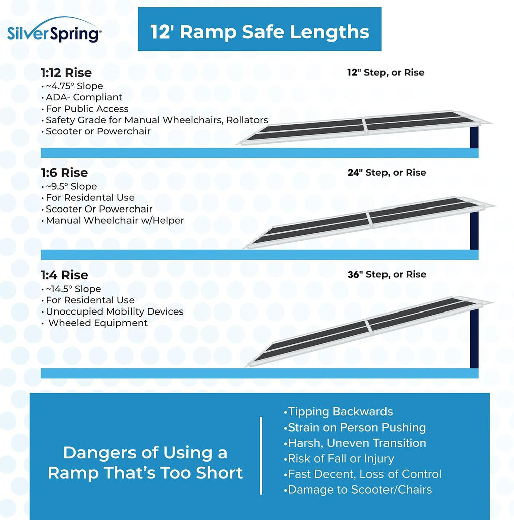 12' Portable Wheelchair Ramp for Home Steps & Entry, 600 lb Capacity, Folding, Non-Slip, for Scooter, Walker, Rollator, Silver Spring