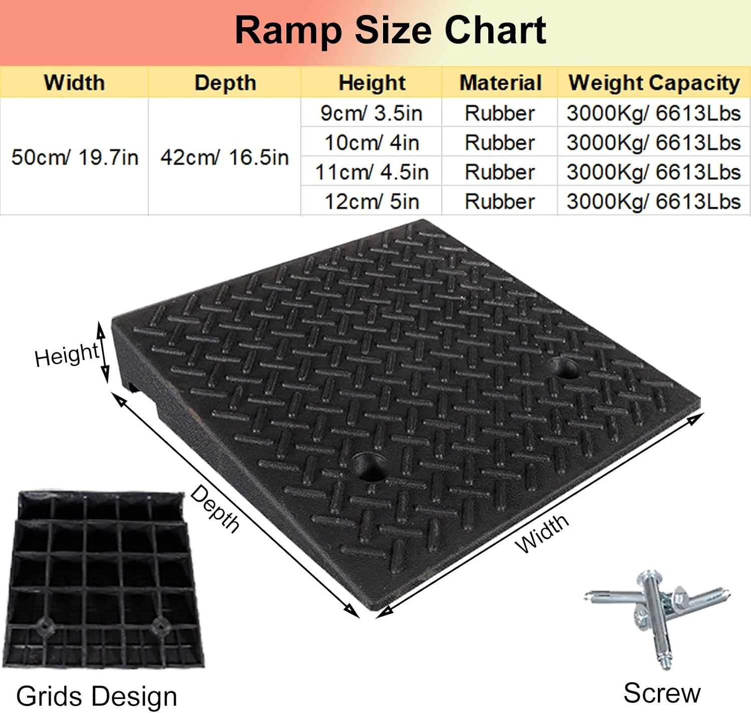 Driveway Curb Transition Ramp Threshold for Indoor Outdoor, 3.5/4/4.5/5 Inches Rise Heavy Duty Rubber Bridging Entry Ramp, Easy to Install (OneColor 10cm/4in Rise)