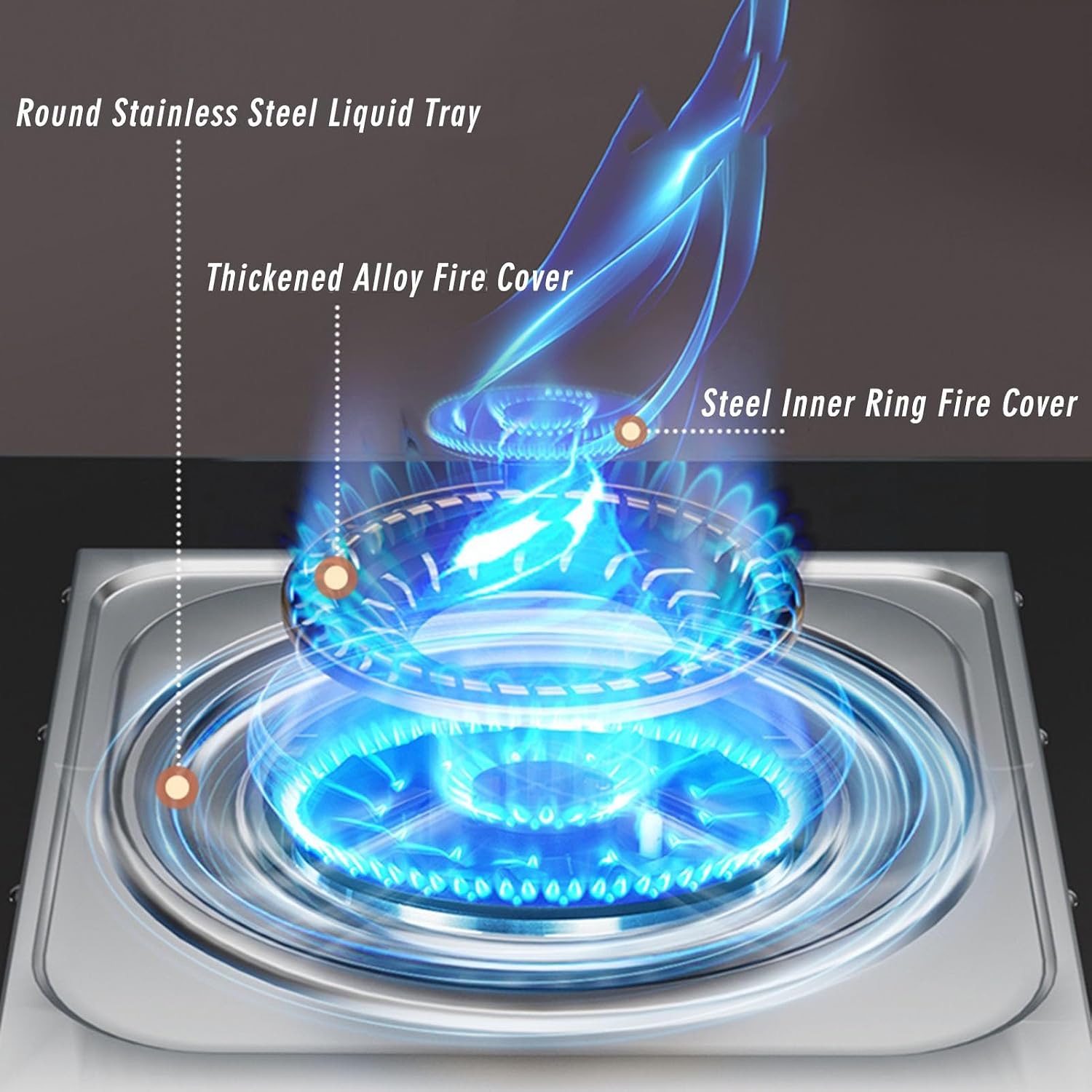 Household Single Burner,Tabletop Stainless Steel Gas Stove,Thermocouple Protected for Easy Cleaning(LPG)(NG) (Size : NG)