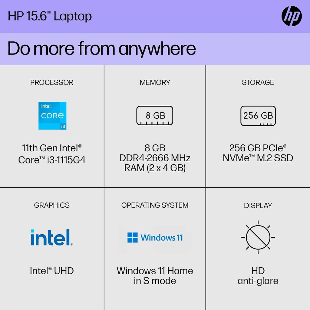HP 15.6' Laptop, Intel Core i3-1115G4, 8GB RAM, 256GB SSD, Spruce Blue, Windows 11 Home in S Mode, 15-dy2792wm