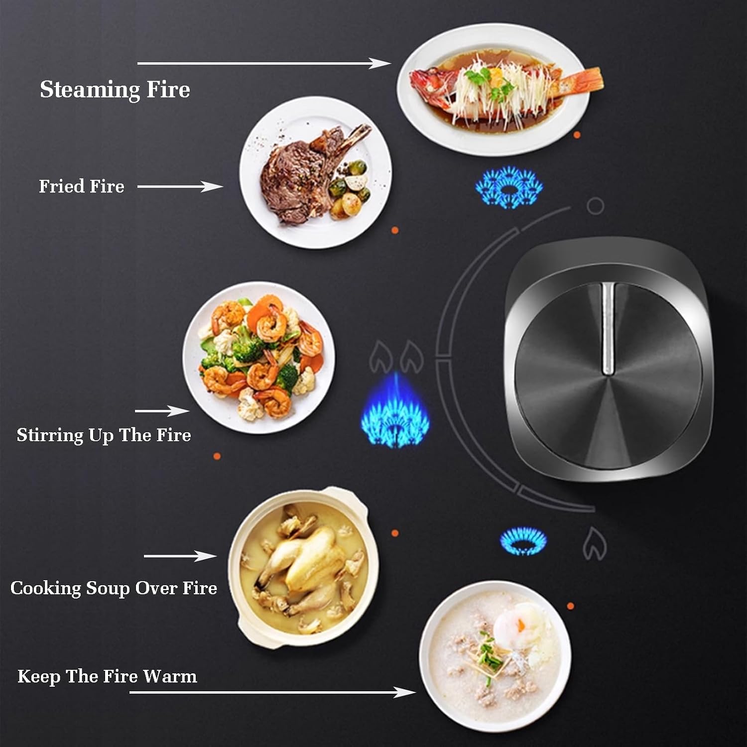 41cm Gas Stove,5.2KW Gas Cooktop 1 Burner,Kitchen Counter Top Stove,Independent Timer Both Sides,with Flameout Protection,for Home Kitchen(LPG)