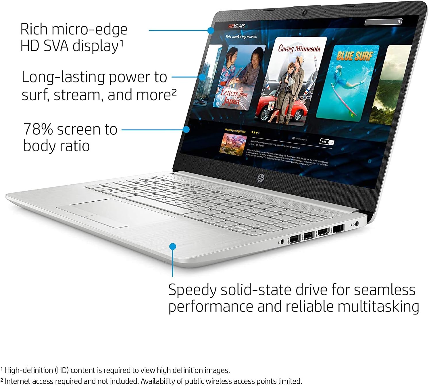HP 14-fq0032ms Laptop for Business and Student, 14'' LED Touchscreen, AMD Ryzen 3 3250U Processor(up to 3.5 GHz), 8GB RAM, 128GB SSD, Webcam, WiFi, Ethernet, HDMI, USB-A&C, Win10, Natural Silver