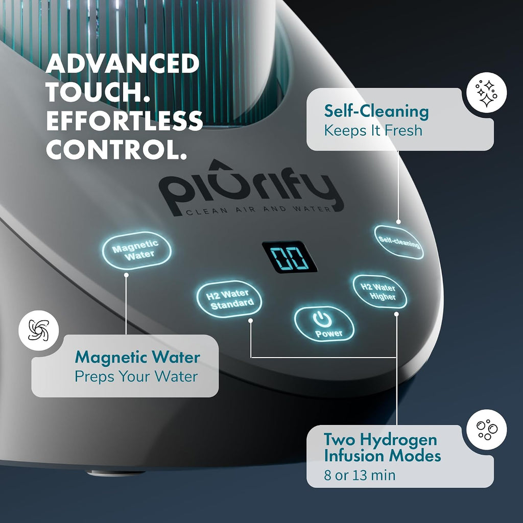 PIURIFY 3 in 1 Hydrogen Water Machine: Hydrogen Water Generator + Vortex Structured Water + Calcium Sulfite Filter | SPE/PEM Hydrogen Water Pitcher with Magnetic Water | BPA-Free Tritan | 50 OZ