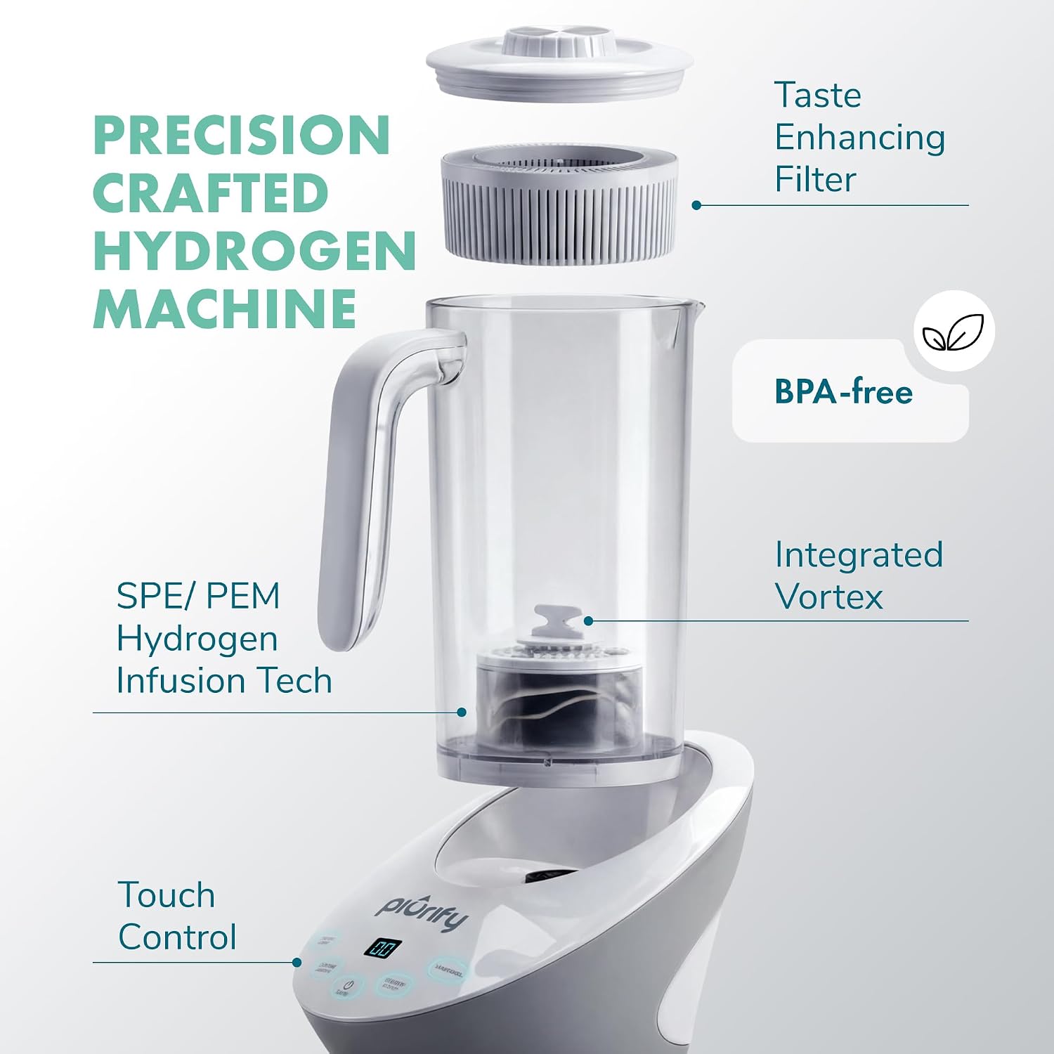 PIURIFY 3 in 1 Hydrogen Water Machine: Hydrogen Water Generator + Vortex Structured Water + Calcium Sulfite Filter | SPE/PEM Hydrogen Water Pitcher with Magnetic Water | BPA-Free Tritan | 50 OZ
