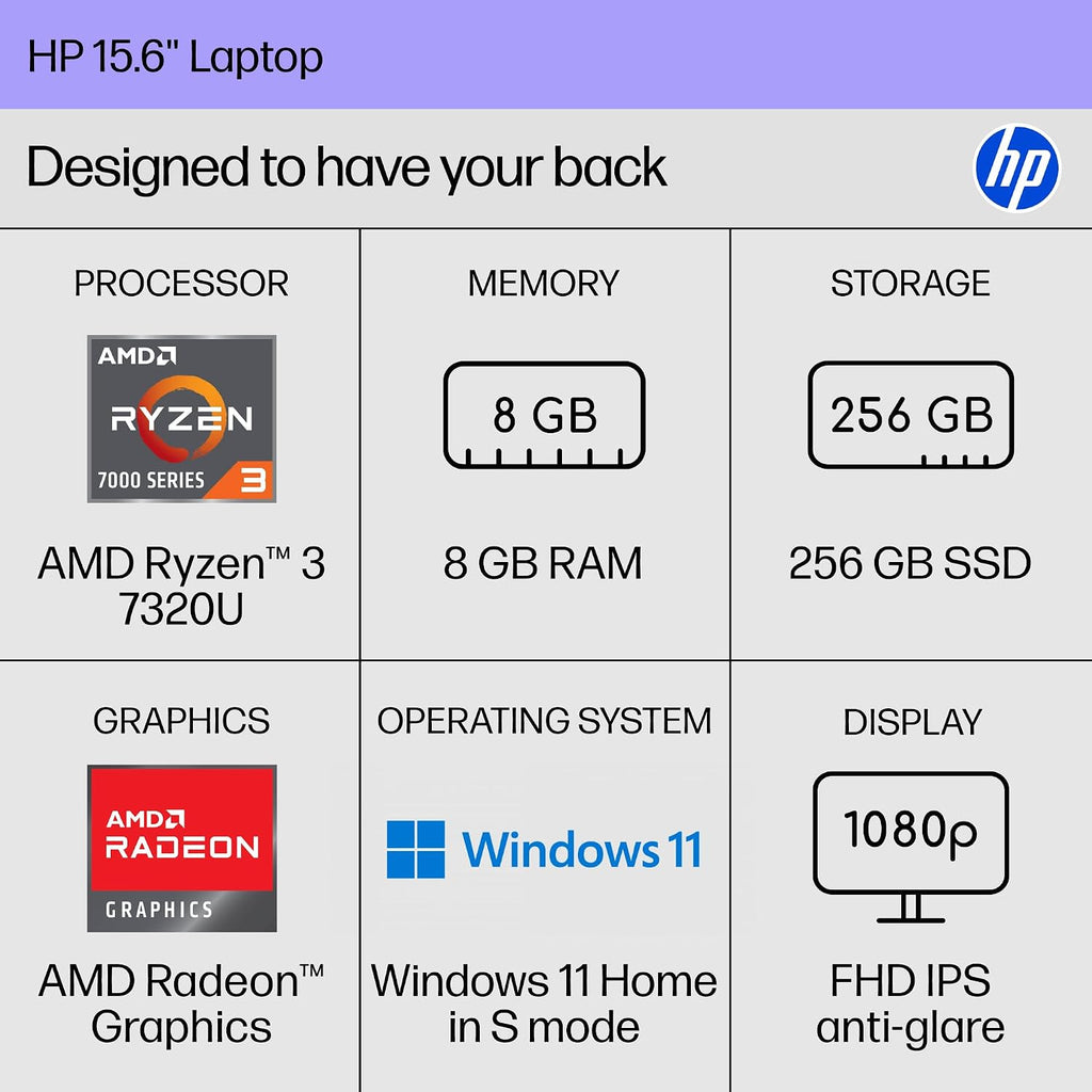 HP 15.6 inch Laptop, FHD Display, AMD Ryzen 3 7320U, 8 GB RAM, 256 GB SSD, AMD Radeon Graphics, Windows 11 Home in S Mode, Natural Silver, 15-fc0500nr