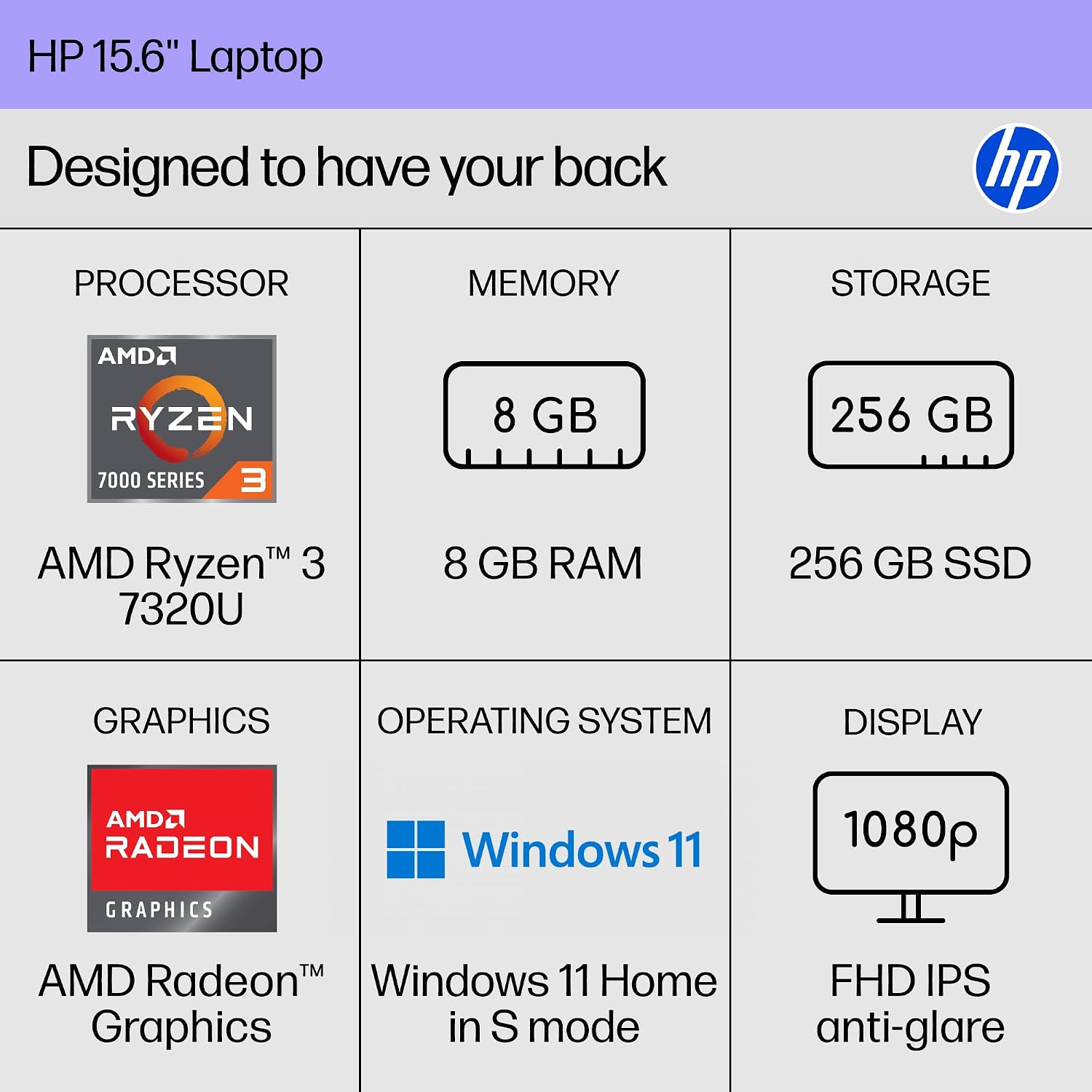 HP 15.6 inch Laptop, FHD Display, AMD Ryzen 3 7320U, 8 GB RAM, 256 GB SSD, AMD Radeon Graphics, Windows 11 Home in S Mode, Natural Silver, 15-fc0500nr