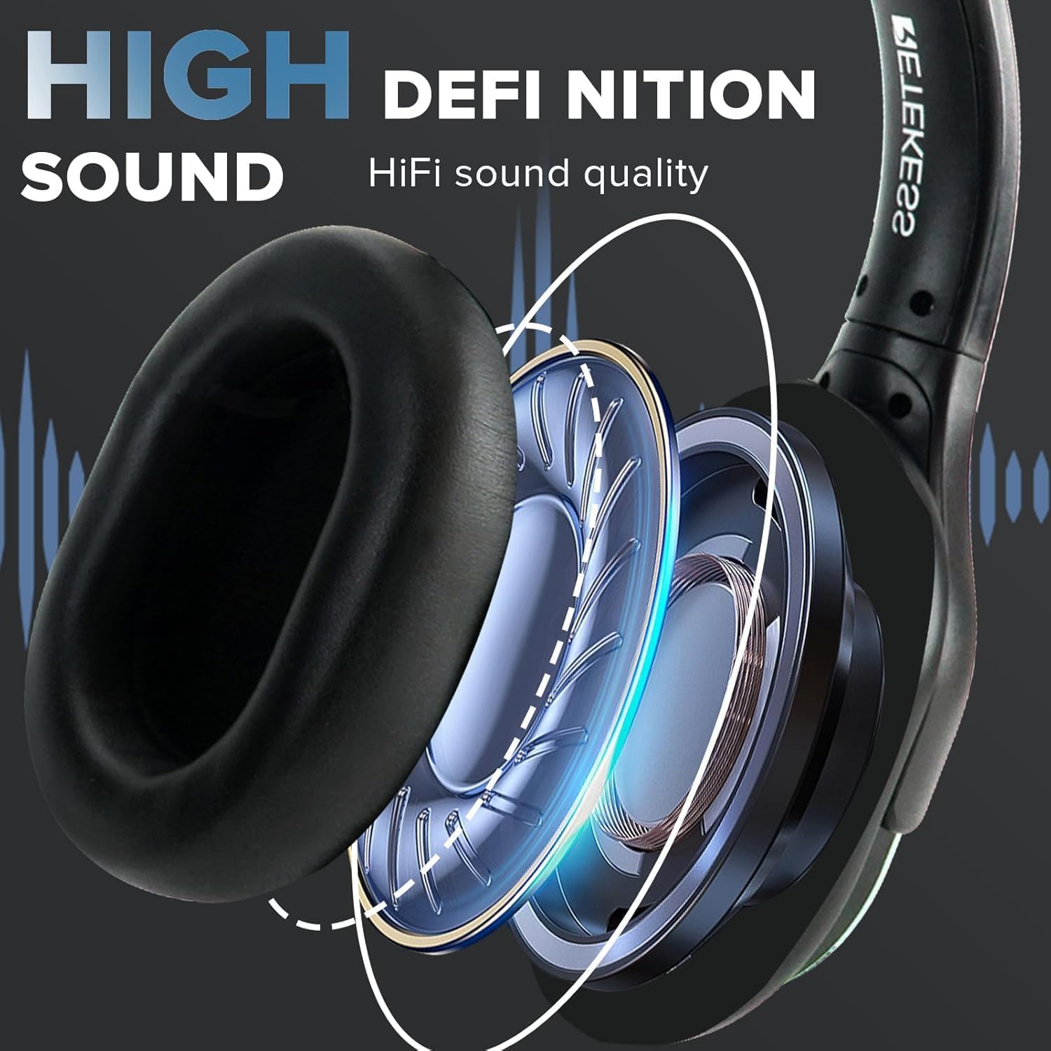 Retekess TA003 Silent Disco Headphones,300m Distance,3 Channel LED Light Silent Party Headphone Bundle,10 Hour Battery Life,Silent Disco for Birthday Party,Outdoor Movie,Teaching(50 Pack)