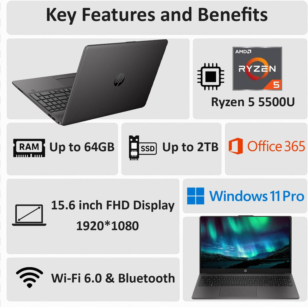 HP Business Laptop with Microsoft Office 365, AMD Ryzen 5 5500U Processor (Beats i7-1165G7), 15.6' FHD Display, 16GB RAM, 512GB SSD, Ethernet RJ-45, SD Card Reader, HDMI, Windows 11 Pro, WOWPC USB