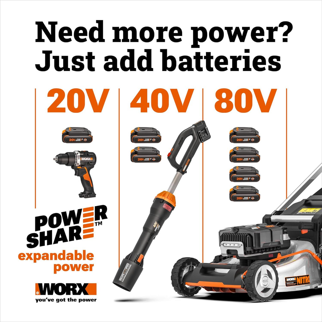 Worx Cordless String Trimmer, 15'' Electric Weed Wacker with Dual-exit Head, 31CC Gas-Like 40V Brushless Weed Eater with Attachment-Capable Driveshare, Batteries & Charger Not Included, WG186.9