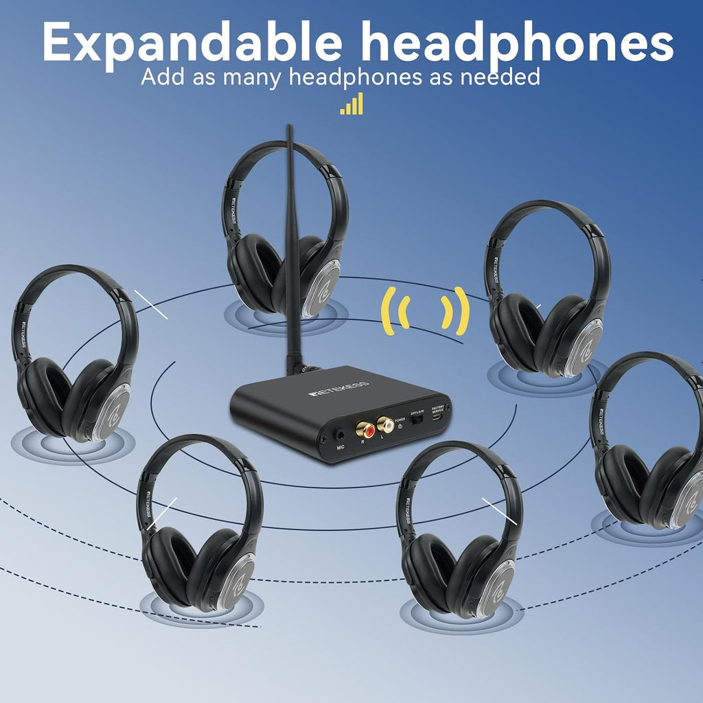Retekess TA003 Silent Disco Headphone System,Silent Disco Headsets with 3 Channel, LED Lights, Hi-Fi Sound Quality, Easy Setup for Party, Club, Bar and DJ (Pack of 20)