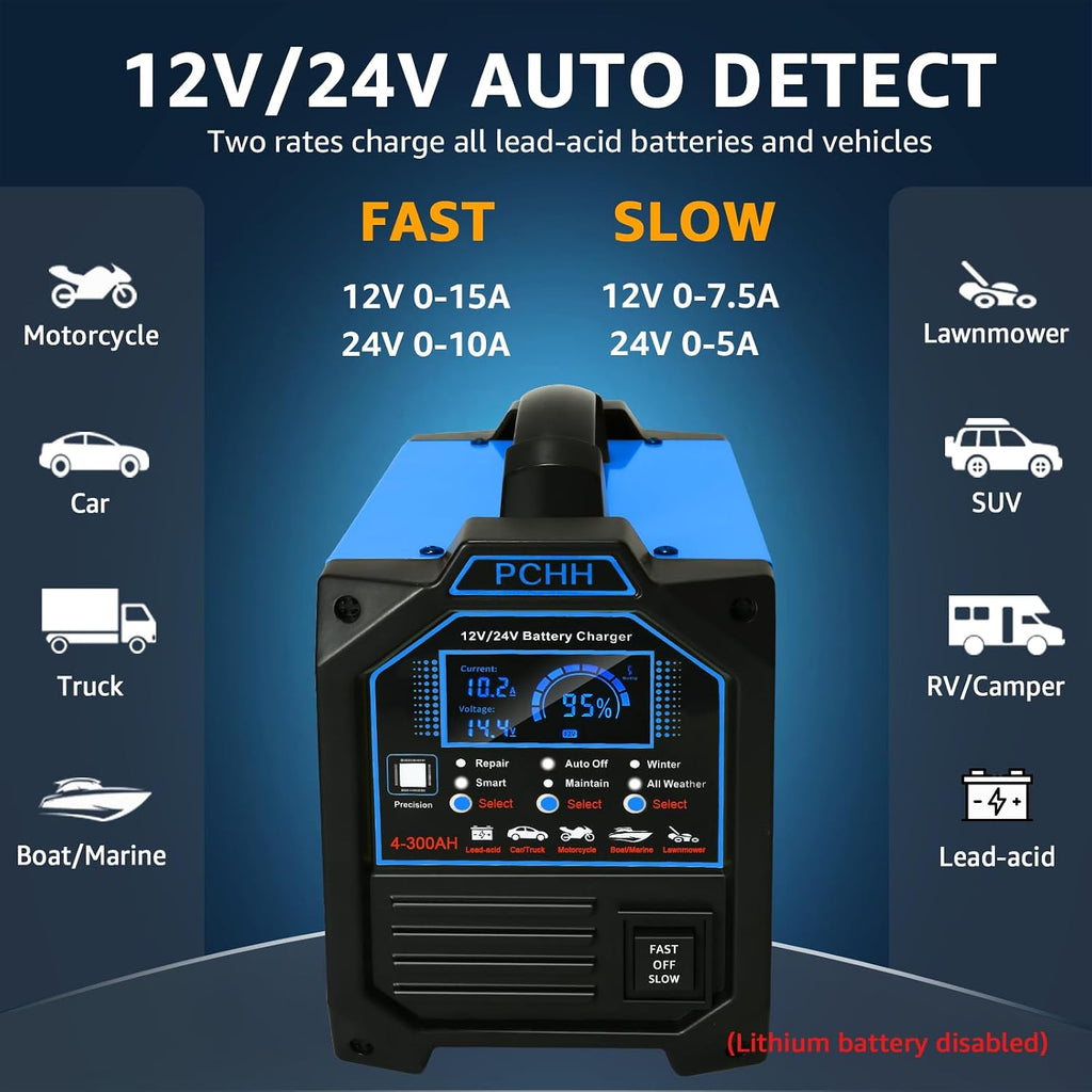 PCHH 12V 24V Car Battery Charger Heavy Duty, 0-15A Automatic Battery Maintainer, Smart Trickle Charger with Auto Shutoffs, Repair, Winter Mode, for Automotive Car Truck Motorcycle Lawn Mower Boat AGM