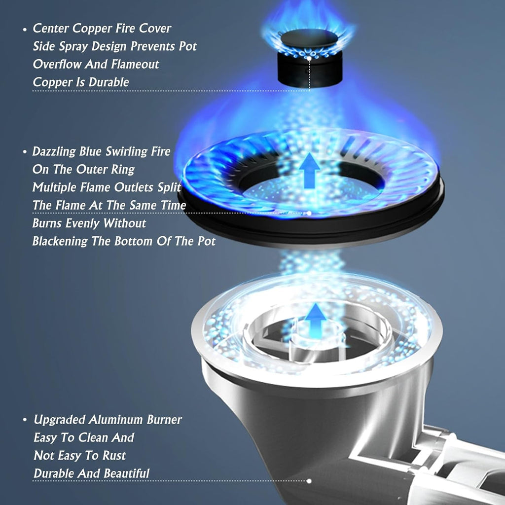 Propane Stove,2 Burners Portable Propane Stove,17060BTU High Power Tempered Glass Gas Cooktop for Kitchen Outdoor RV and Apartments(black) (Color : LPG)