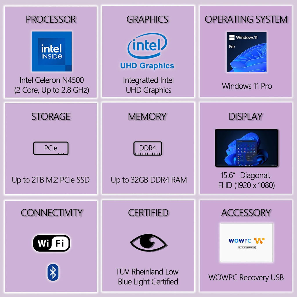 Lenovo V15 Laptop | 32GB RAM | 1TB PCIe SSD | Intel Celeron Processor | Intel UHD Graphics | 15.6' FHD 1080p Anti-Glare Display | Ethernet Port RJ-45 | Windows 11 Pro (Renewed)