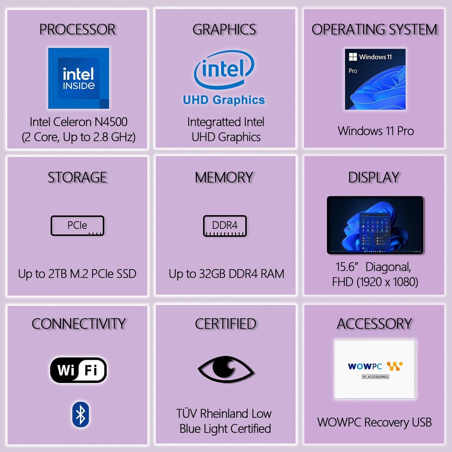 Lenovo V15 Laptop | 32GB RAM | 1TB PCIe SSD | Intel Celeron Processor | Intel UHD Graphics | 15.6' FHD 1080p Anti-Glare Display | Ethernet Port RJ-45 | Windows 11 Pro (Renewed)