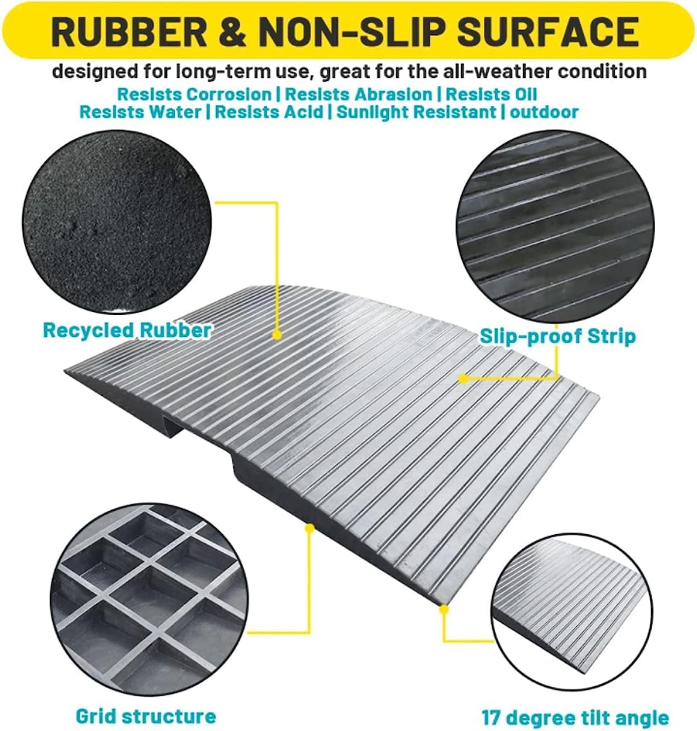 Curb ramp Bridge Ramp for Get in and Out of Houses, Rubber Threshold Ramps for Wheelchairs/Walkers, Non Slip Indoor Outdoor Patio Transition Ramp (Size : 50 * 91 * 8Cm(19.7 * 35.8 * 3.1Inch))