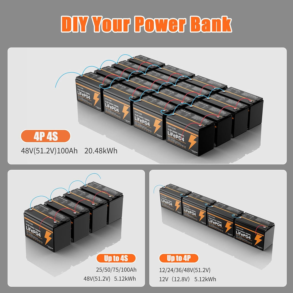 12V 100Ah LiFePO4 Battery Lithium Battery Group 31 Built-in 100A BMS, 1280Wh Up to 15000 Deep Cycles Rechargeable Battery for RV, Marine, Van, Backup-4 Pack