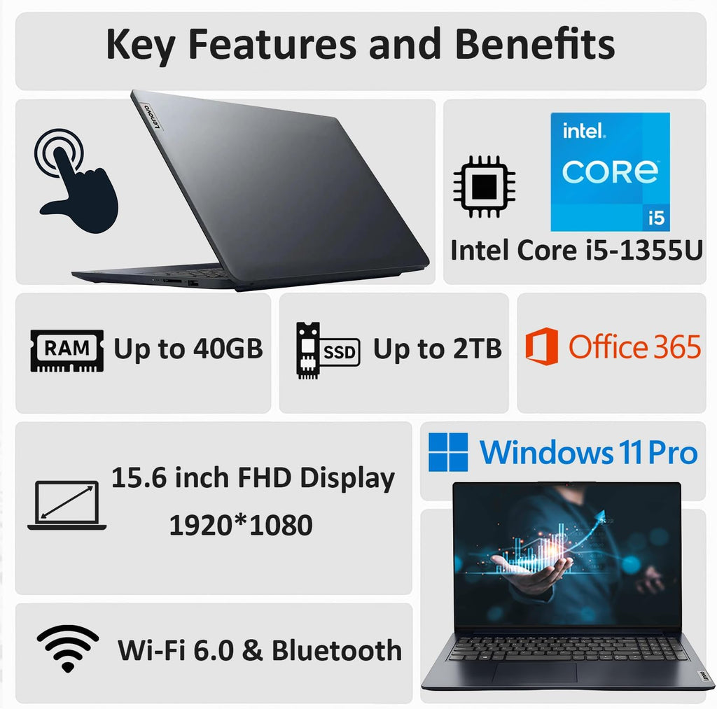 Lenovo 15.6' FHD Touchscreen Laptop Newly Thanksgiving Edition, Powerful Intel Core i5-1335U Processor (Beats i7-1255U), 40GB RAM, 1TB SSD, Windows 11 Pro with Microsoft Office, WOWPC USB