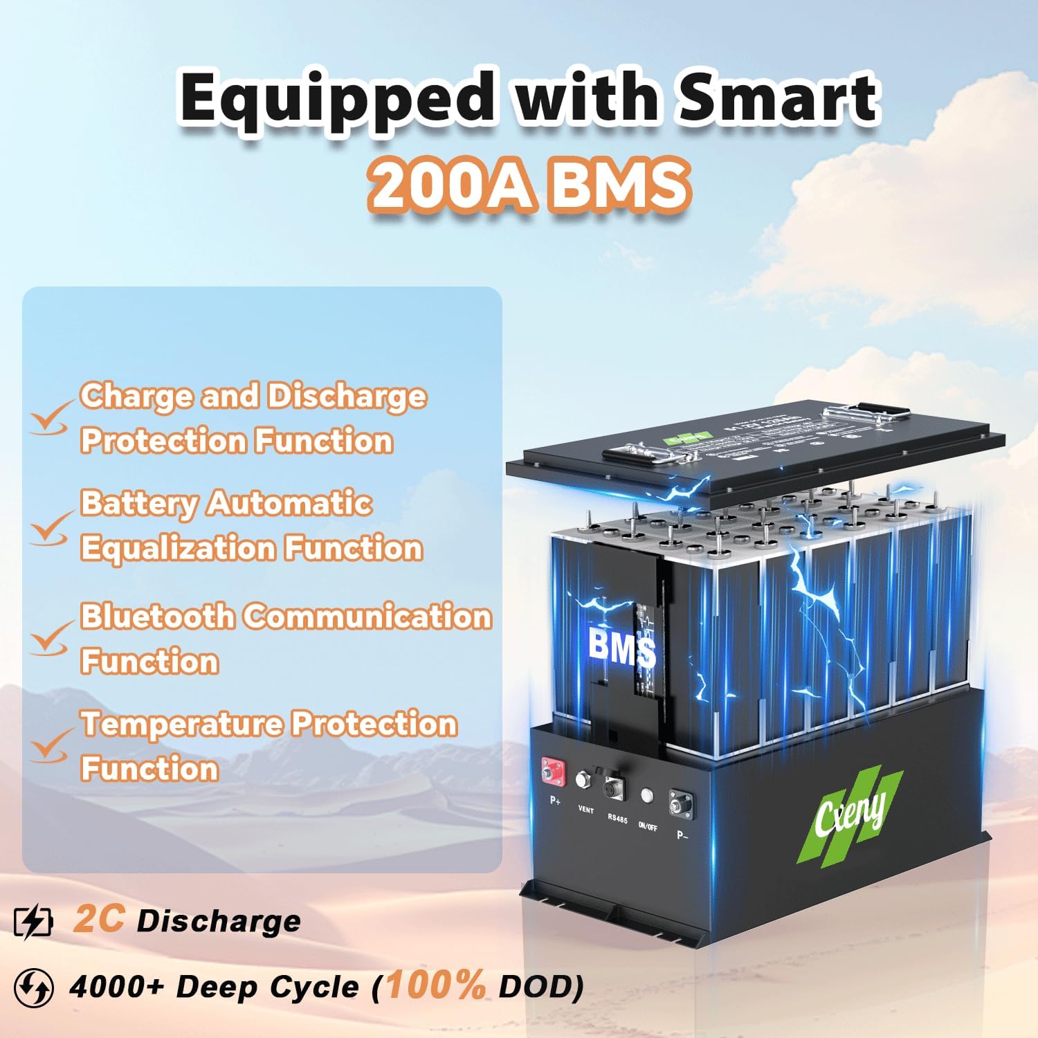 48V 125Ah Lithium Golf Cart Battery with 18A Charger, Built-in Smart 200A BMS, with Touch Monitor, Max 6.4kW Power Output, 8000+ Cycles, Perfect for Golf Carts, Lawn Mower, Solar, RV and Off Grid