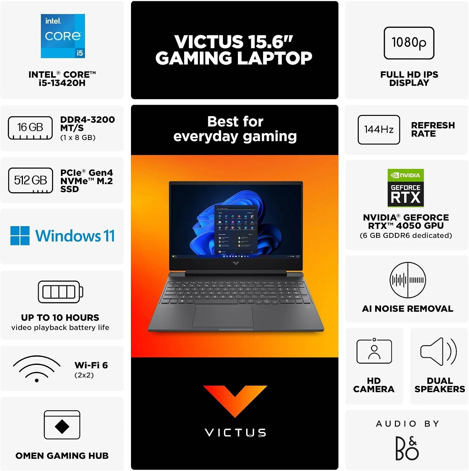 HP Victus 15.6-inch Gaming Laptop - Intel Core i5-13420H(Up to 4.60 GHz), 15.6' FHD 144Hz Display, GeForce RTX 4050, Windows 11 Pro & Microsoft Office Lifetime, 64 GB RAM, 1 TB SSD, Wi-Fi 6